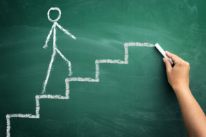 5 Step Sequential Evaluation Process-SSA
